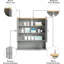 56 mm W 56 mm H Shelves