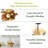 Pumpkin Candelabrum Arrangement