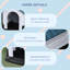 Plastic Dog House