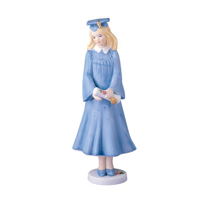 Figurine Growing Up Girls