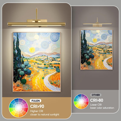 24" Picture Lights for Wall Battery Operated with Remote and Timer, Wireless Art Lights