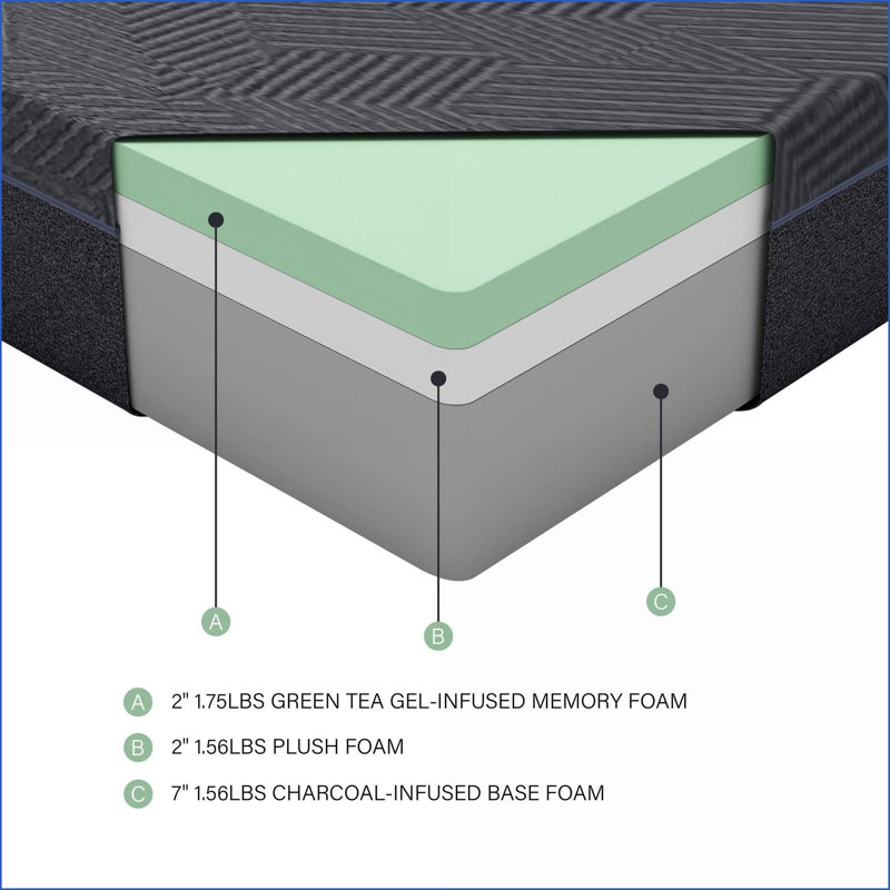 Mattresses, Queen 11-Inch Green Tea Gel-Infused Memory Foam Mattress | Dark Gray | Foam, Queen