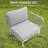94.5'' Aluminum Outdoor Patio Sectional (Set of 4)-1793856844