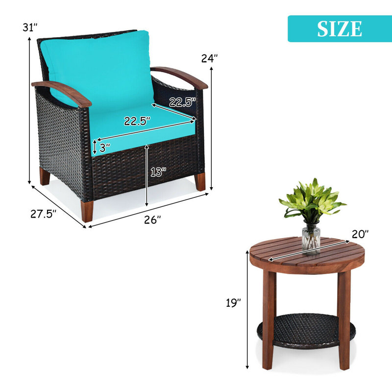 Abbigal 2 - Person Patio Conversation Set, Turquoise