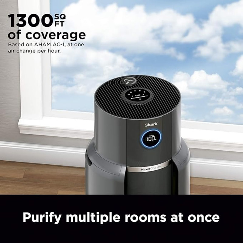 Shark HP302 Neverchange Air Purifier MAX, 5-Year Filter, Save $300+ In Filter Replacements, Whole Home, 1400 Sq. Ft., Odour Neutralizer Technology, Captures 99.98% Of Particles, Dust, Smells,