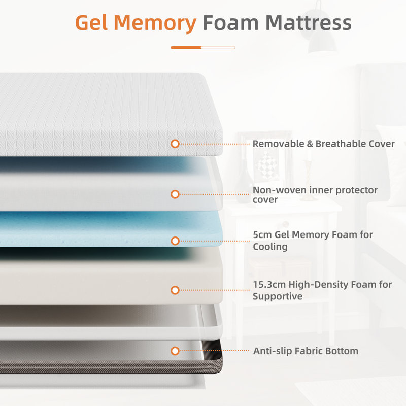 Gel Memory Foam Mattress – Breathable Removable Cover, Cooling Gel Layer, High-Density Support Foam, Pressure Relief & Motion Isolation, Easy Setup