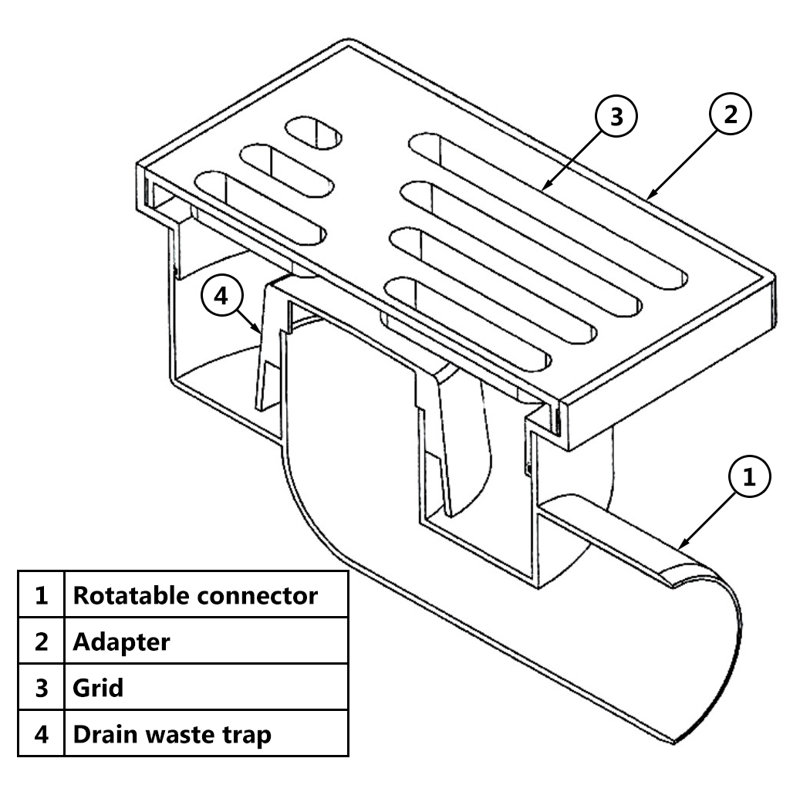 Bissonette 15cm Grid Waste