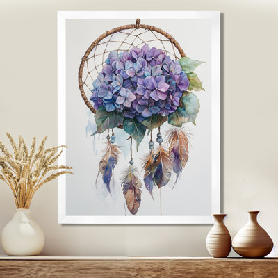 Kibler - impressions sur toile florales