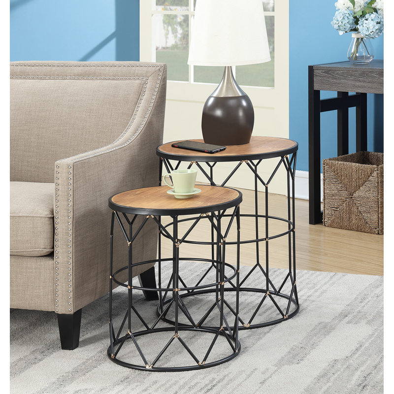 Bolander Nesting Tables