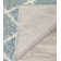 Skyleen Shag Performance Geometric Rug