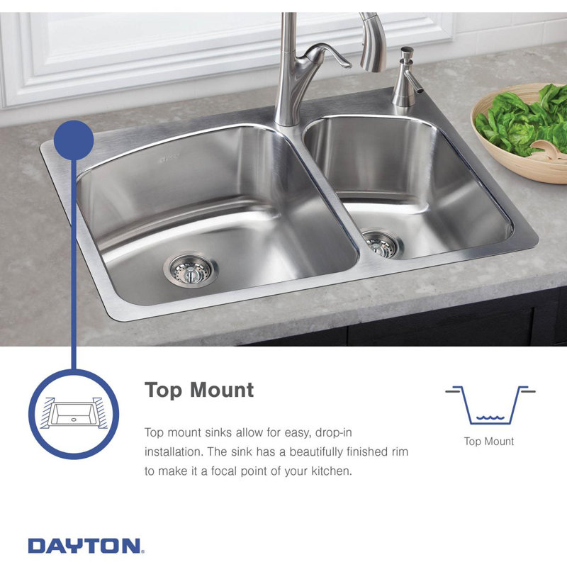 Dayton 15'' Satin Stainless Steel Drop-In Bar Sink