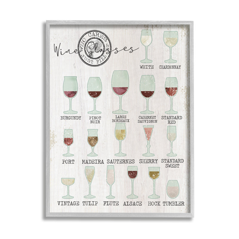 «Wine Glasses Chart Infographie Kitchen Home Design», impression, H 30 po x l 24 po, Estampe numérique Farmhouse