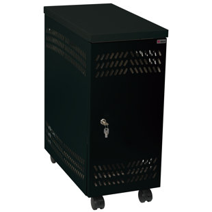 CPU Locker