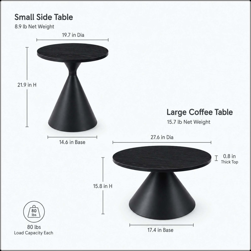 Ensemble de 2 tables basses rondes avec plateau noir et base en acier, 21.9" H x 27.6" W x 27.6" D, Black