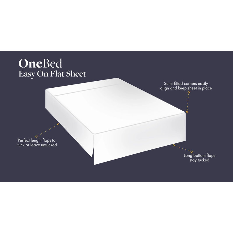 Luxe & Lazy Complete Set (Comes With Sheet Set, Duvet Cover), Queen Sheet Set w/ 2 Pillowcases, 1 Fillted Sheet, Gray
