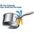 Cooks Standard Non-Stick Frying Pan / Skillet Set