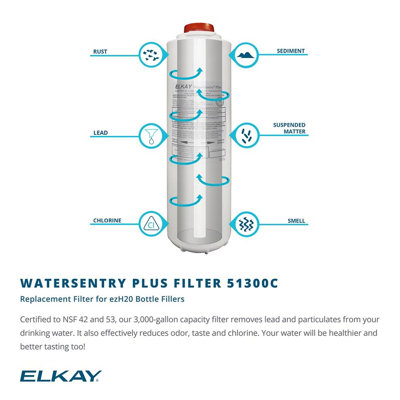 Wall Mount Bottle Filling Station