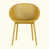 Earthy Yellow is out of stock