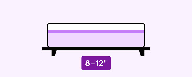 Standard Mattress Size