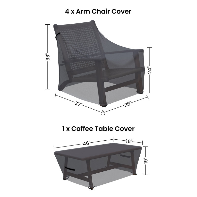 Kismet Patio Furniture Sets Outdoor Furniture Covers