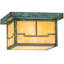 Glass Flush Mount