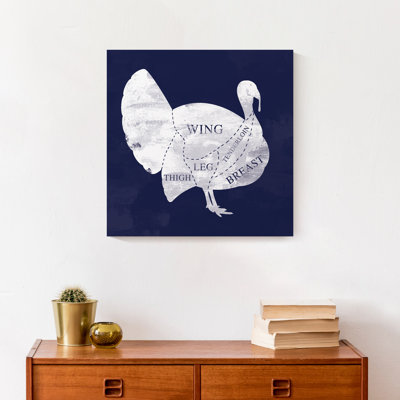 «Turquie Anatomy», impression sur toile tendue