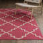 Tapis intérieur / extérieur en treillis festonné rose / ivoire Sherley-1165822341