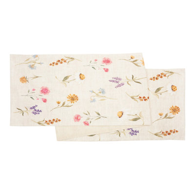 April Showers Runner