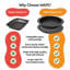 Collapsible Bakemate Round Cake & Loaf Tin