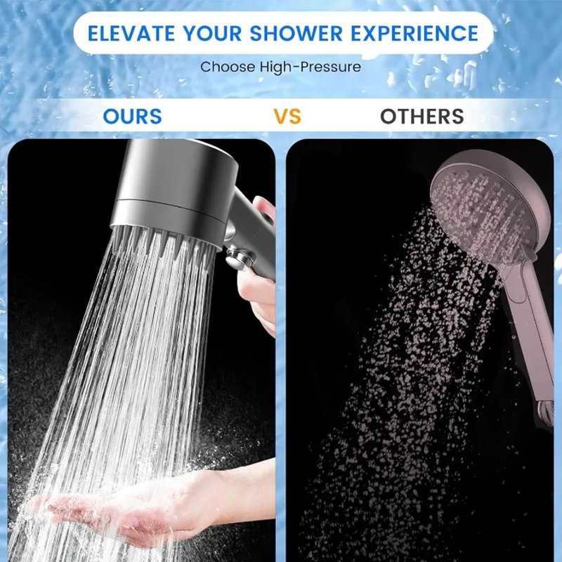 High Pressure Shower Head 3 Modes SPA Experience Gray, Gray