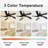 5 - ABS Blades Indoor Ceiling Fan with Light and Remote-1891802427-1891802425-1890680948