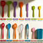 Ensemble d'ustensiles de cuisine en silicone 14 pièces avec porte-ustensiles de cuisine anti-égratignures résistant à la chaleur comprenant une spatule, une cuillère, un turner, un fouet, des pinces et des ustensiles de cuisine allant au lave-vaisselle-124851592