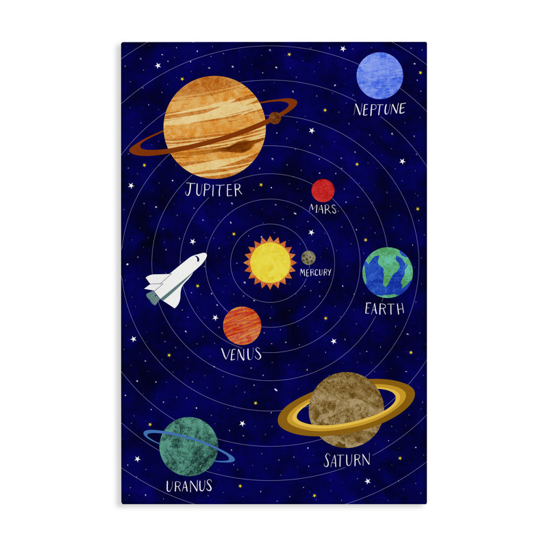 Toile pour système solaire, conception par Elizabeth Caldwell, H 36 po x l 24 po