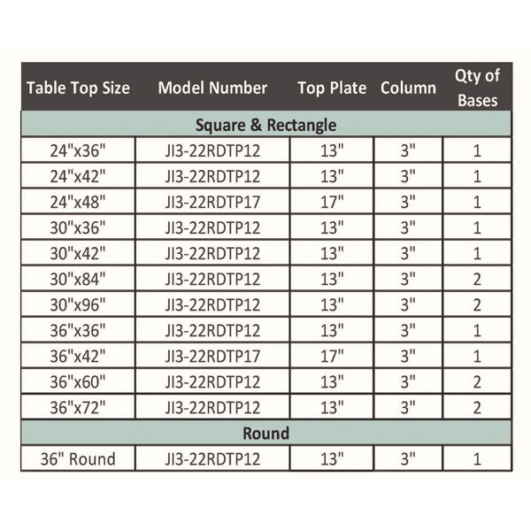 Product Dimensions