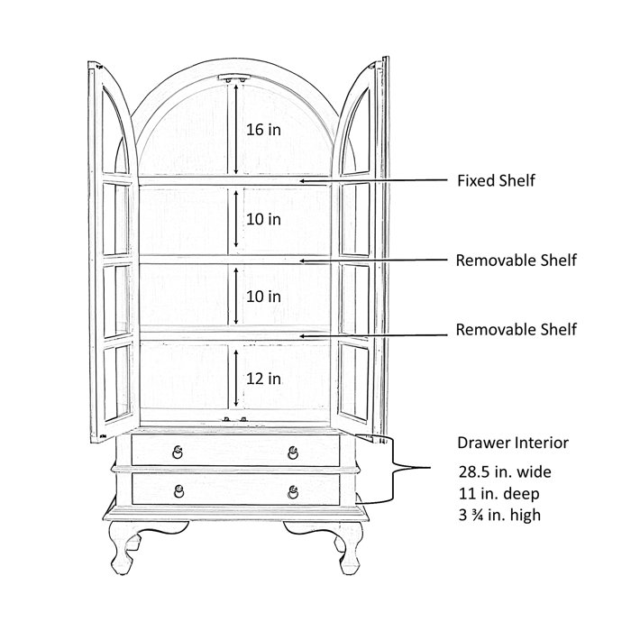 Astoria Grand Farreli Dining Cabinet & Reviews | Wayfair