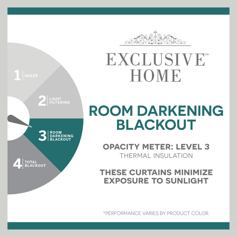 Silver Polyester Room Darkening Grommet Curtain Panels