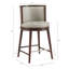 Tabouret de comptoir Evalyn-88815242-88815223