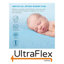 UltraFlex IMperial - matelas hybride orthopédique à ressorts ensachés HDCoil-760757215