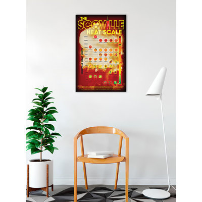  Officiellement sous licence Scoville Heat Art, affiche d'art - 24 x 36 po - reproduction décorative - papier affiche - prêt à encadrer