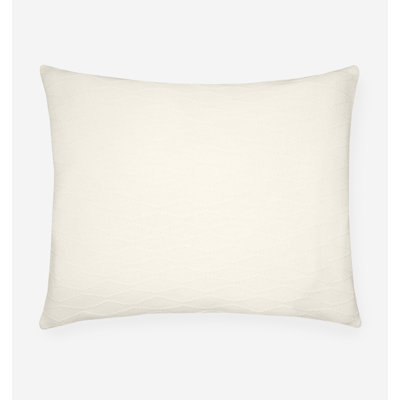 Cetara Sham