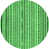 Rond 5 pi
