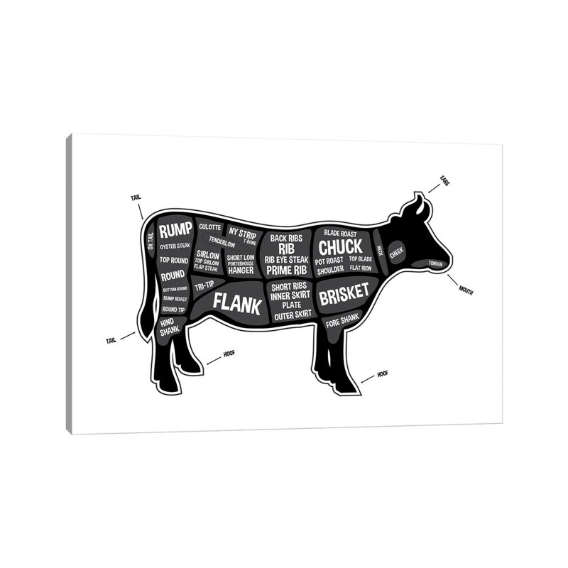 Imprimé vache boucher, H 12 po x l 18 po x 1,5 po
