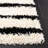 Glenvil Shag 600 Performance Abstract Rug-1795155321