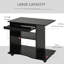 Bureau Alencia