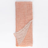 Kent Linen Throw Blanket