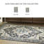 Tapis lavable Blencoe-1680914882