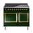 Emerald Green/Brass