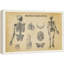 Art médical, impression rétro sur toile-98161439