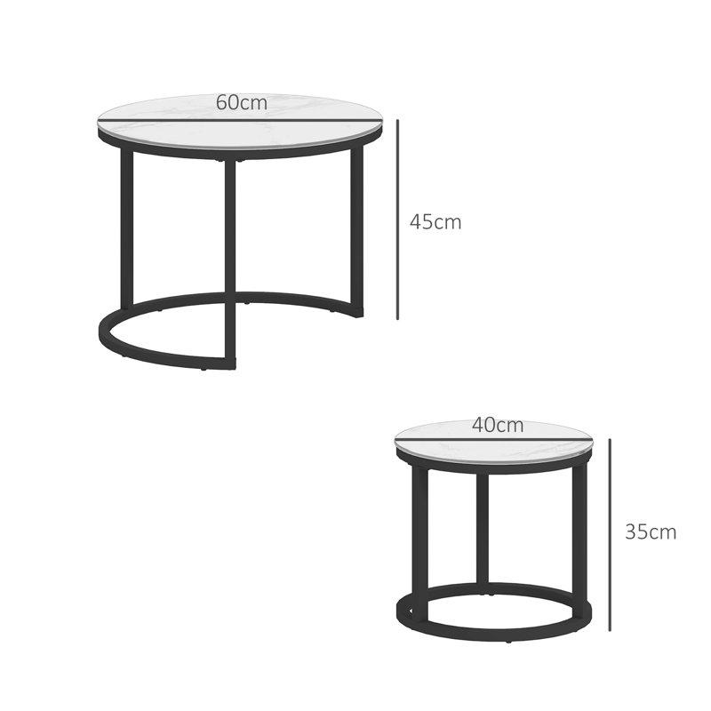 Nesting Tables