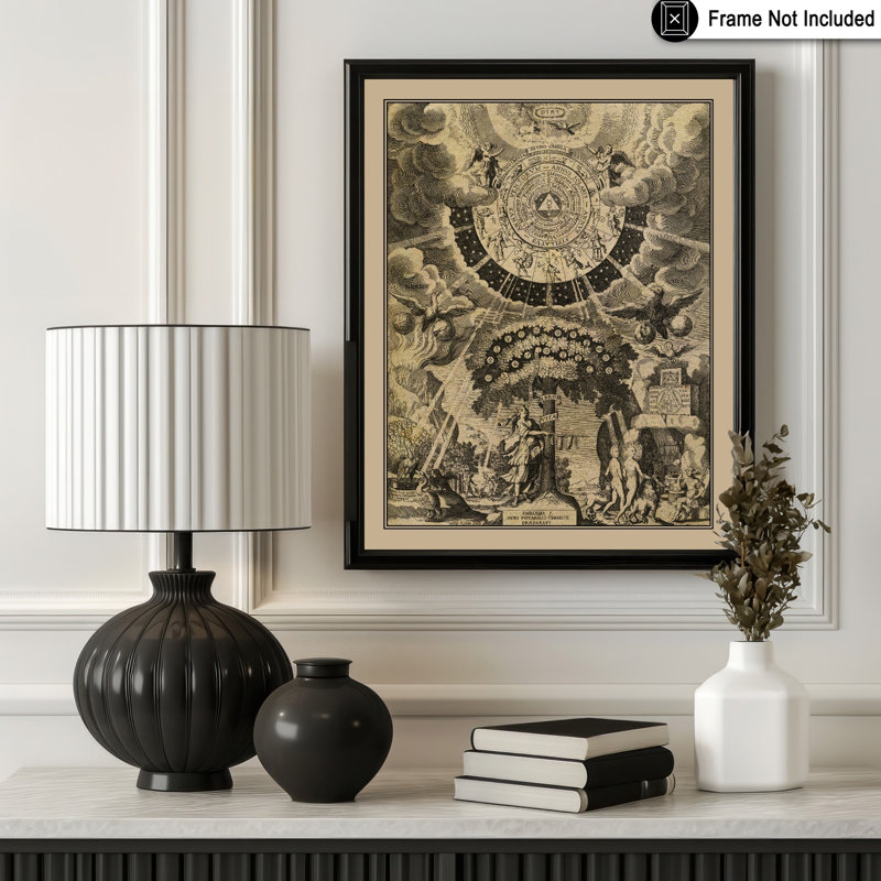 L'arbre de vie alchimique, H 08 po x l 10 po, Affiche, Sans cadre